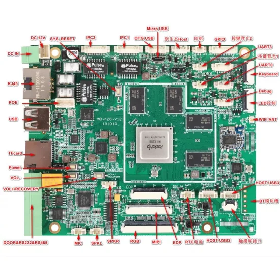 Servicio de la asamblea de SMT PCBA del circuito integrado de los diversos modelos de los productos